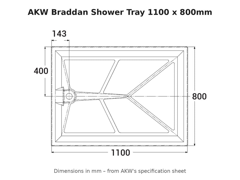 AKW Braddan shower tray 1100 x 800mm dimensions drawing
