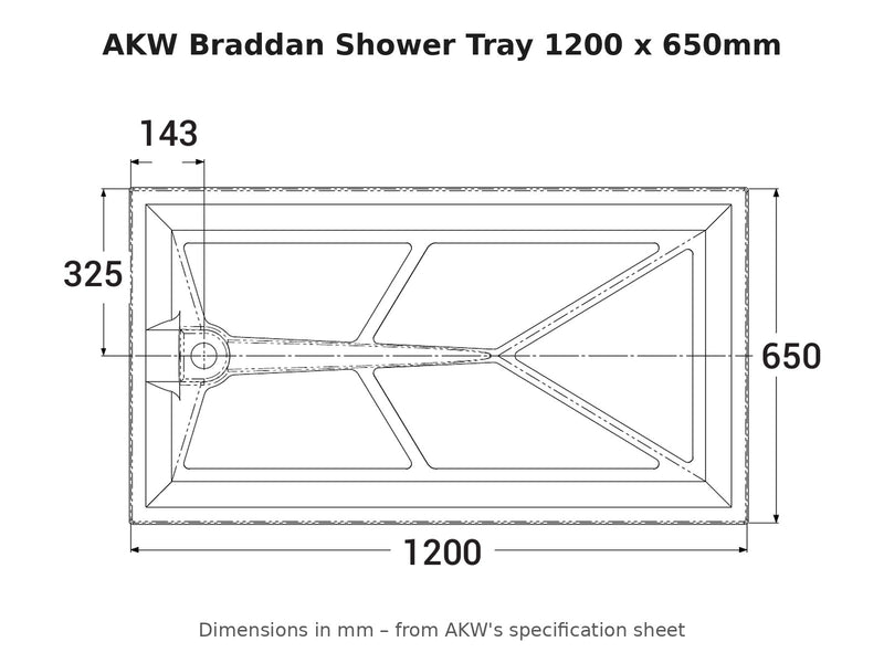 AKW Braddan shower tray 1200 x 650mm dimensions drawing