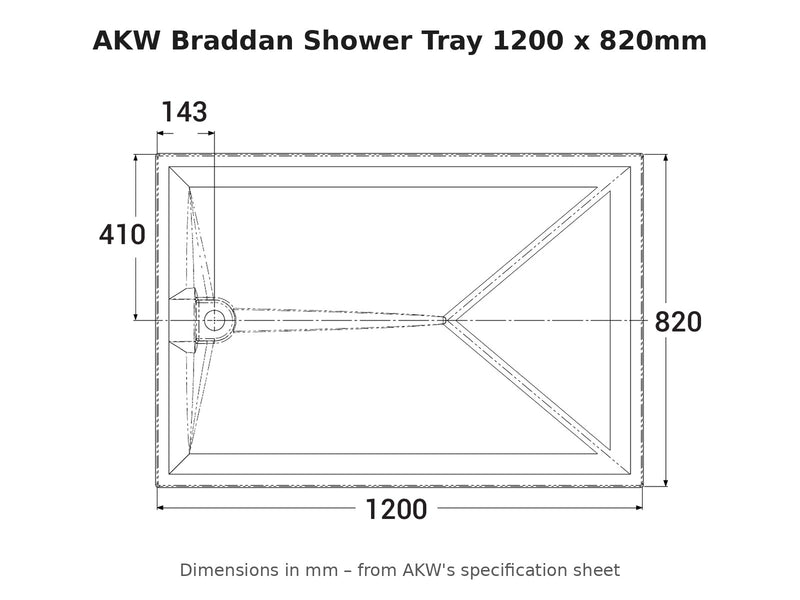 AKW Braddan shower tray 1200 x 820mm dimensions drawing