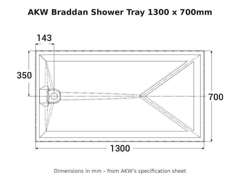 AKW Braddan shower tray 1300 x 700mm dimensions drawing