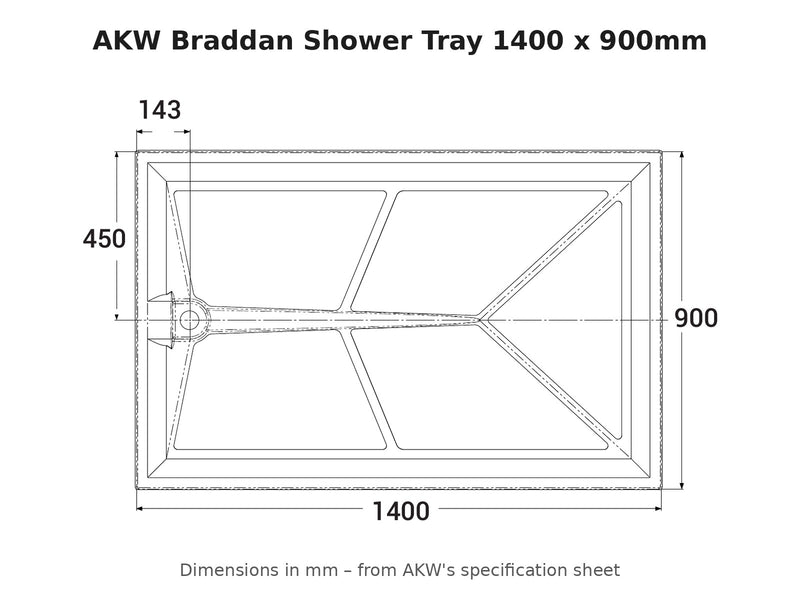 AKW Braddan shower tray 1400 x 900mm dimensions drawing