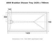 AKW Braddan shower tray 1420 x 700mm dimensions drawing