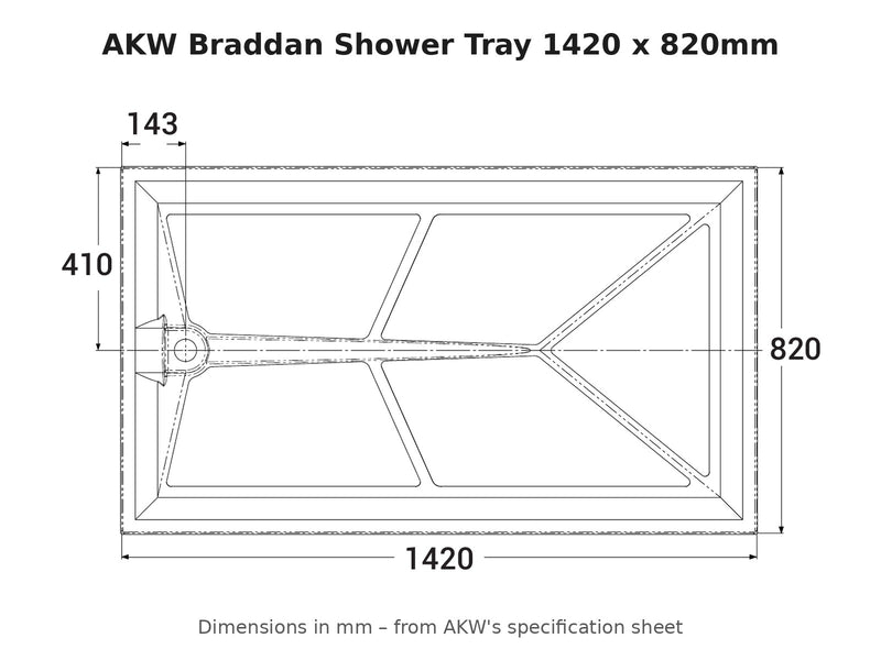 AKW Braddan shower tray 1420 x 820mm dimensions drawing