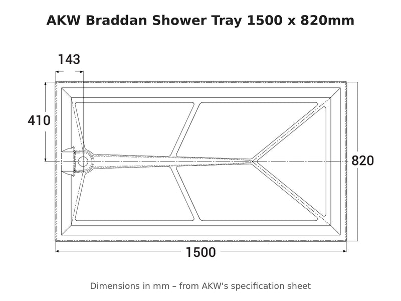 AKW Braddan shower tray 1500 x 820mm dimensions drawing