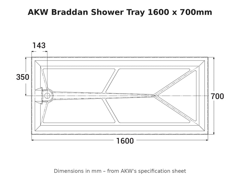 AKW Braddan shower tray 1600 x 700mm dimensions drawing