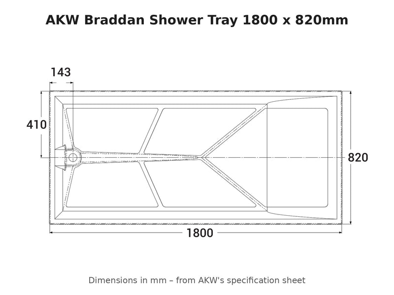 AKW Braddan shower tray 1800 x 820mm dimensions drawing