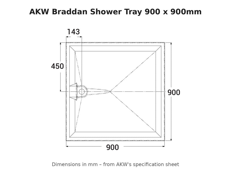 AKW Braddan shower tray 900 x 900mm dimensions drawing
