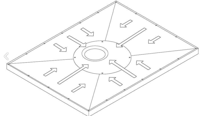 Impey Level-Dec EasyFit wetroom floor former technical features
