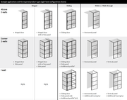 Impey Soho black wetroom screen and door configurations