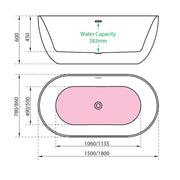Knightsbridge Matt Black Bath Including Waste 1500 x 780mm - view 2