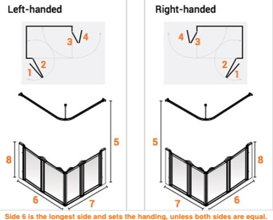 AKW shower screen handing diagram – left hand and right hand orientation